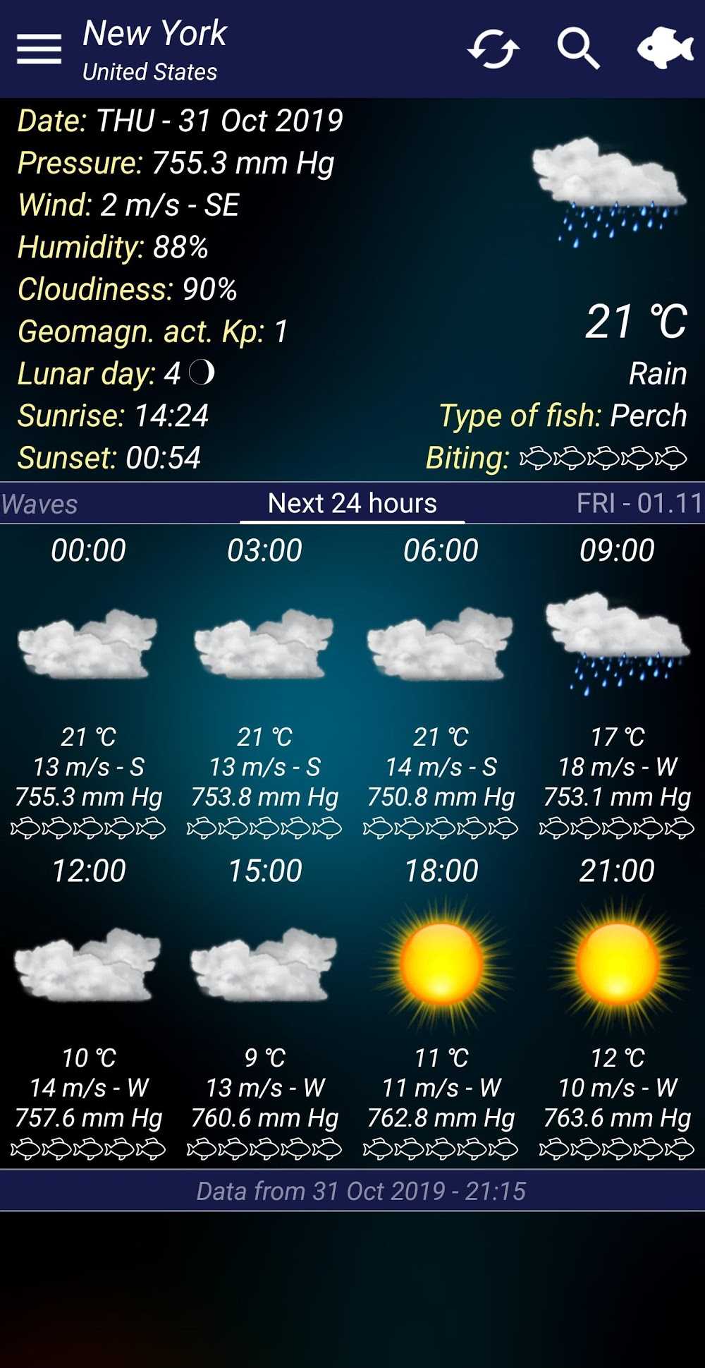 Fishing-forecast.1_1.jpg Fishing-forecast.1_1.jpg