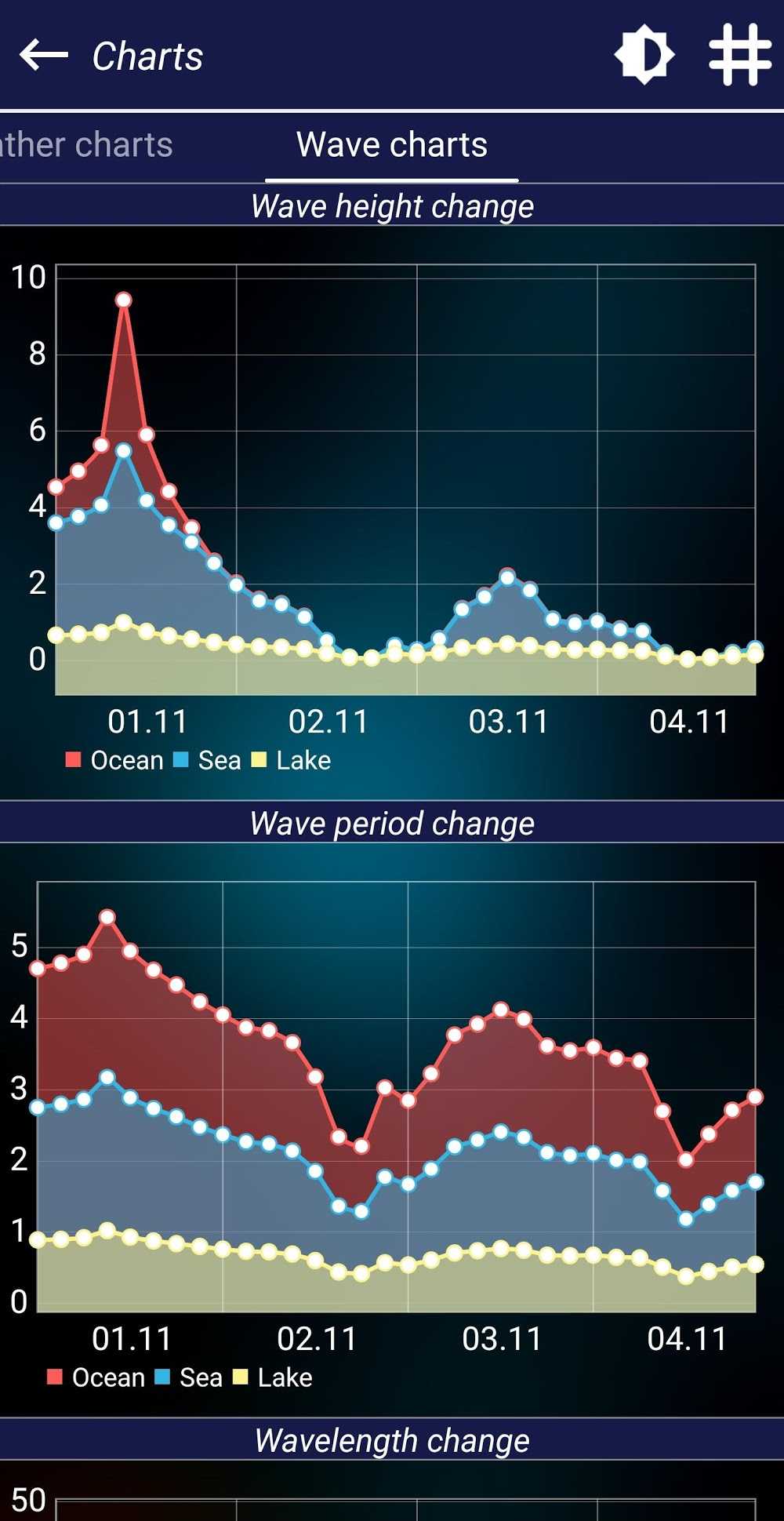 Fishing-forecast.5_1.jpg Fishing-forecast.5_1.jpg