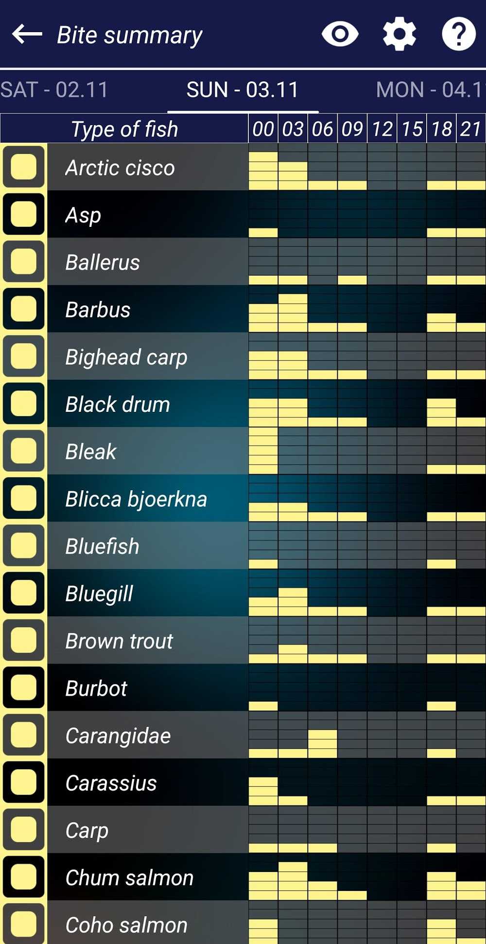 Fishing-forecast.7_1.jpg Fishing-forecast.7_1.jpg