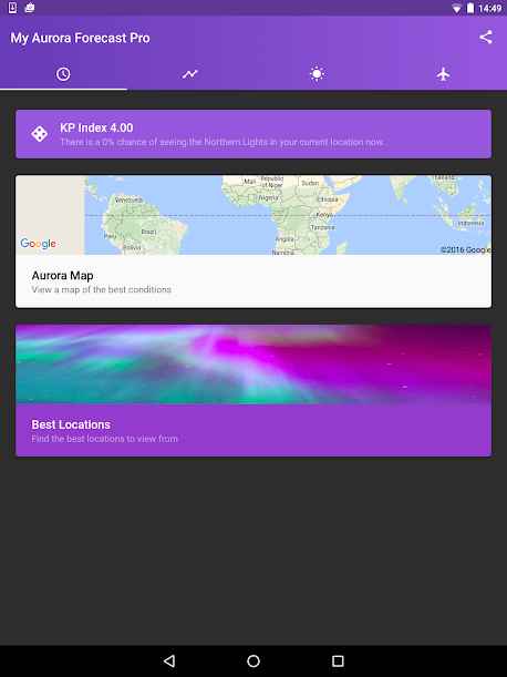 My-Aurora-Forecast-Pro-Aurora-Borealis-Alerts-1.jpg My-Aurora-Forecast-Pro-Aurora-Borealis-Alerts-1.jpg